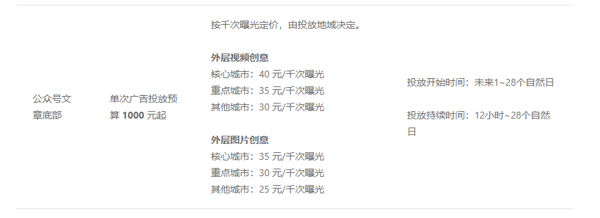 平台|广告平台放任，私服盗版何时休？