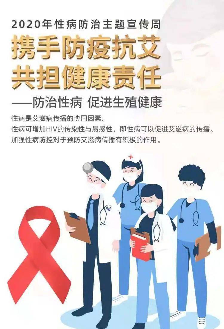 有奖答题广汉市2020年121禁毒防艾主题网络有奖问答活动来啦