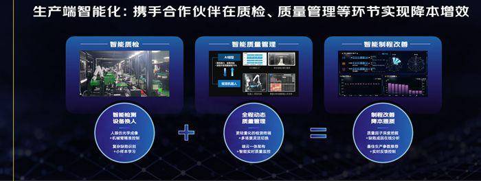 产业|京东周伯文：推进产业数智化发展需要技术和生态两把“桨”