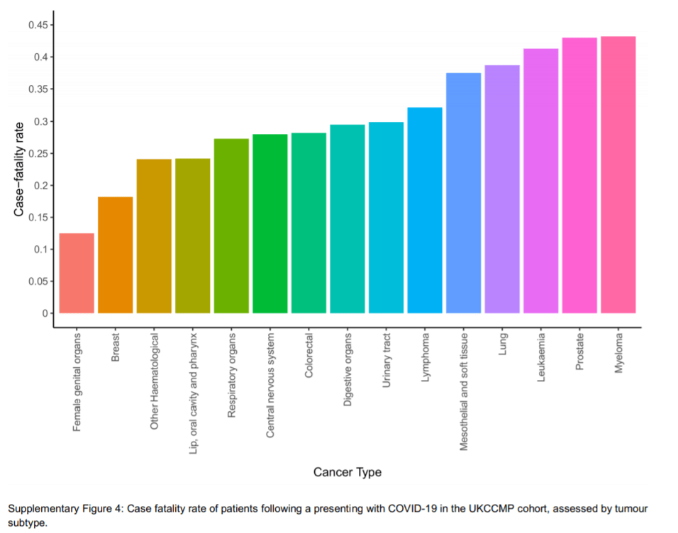 10年和19年微观人口普查_人口普查