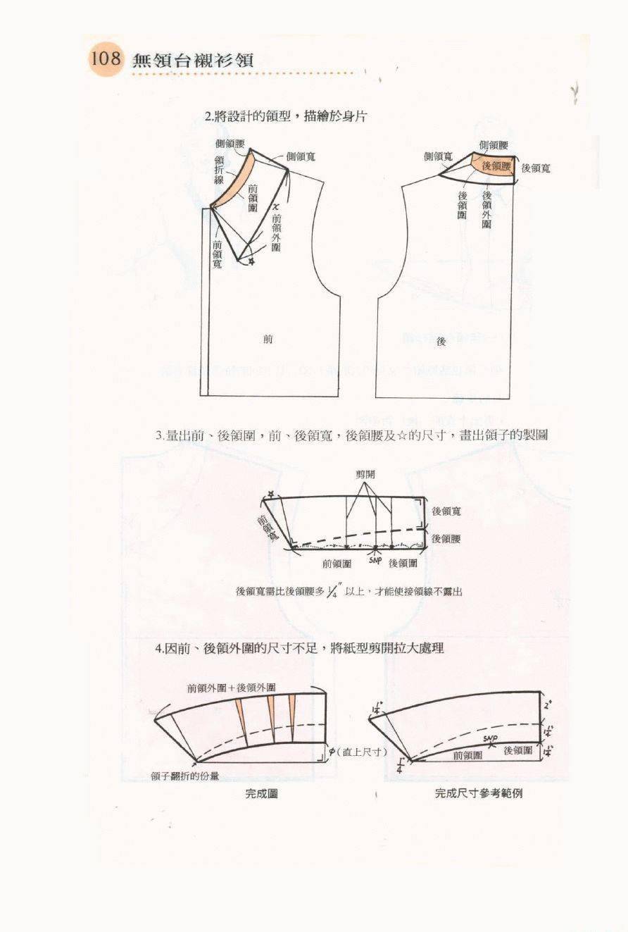 制版各种领型的打版资料分分钟教会你画领子