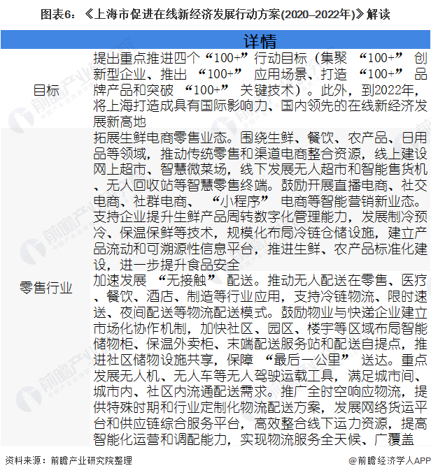 2020年上海各区人均_2020上海旅游节各区、企业精彩活动指南,速速收藏!