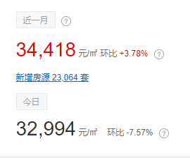 近二十年全国城市GDP速排名_贵州若想做大做强,拆并这个城市是最好的选择(2)