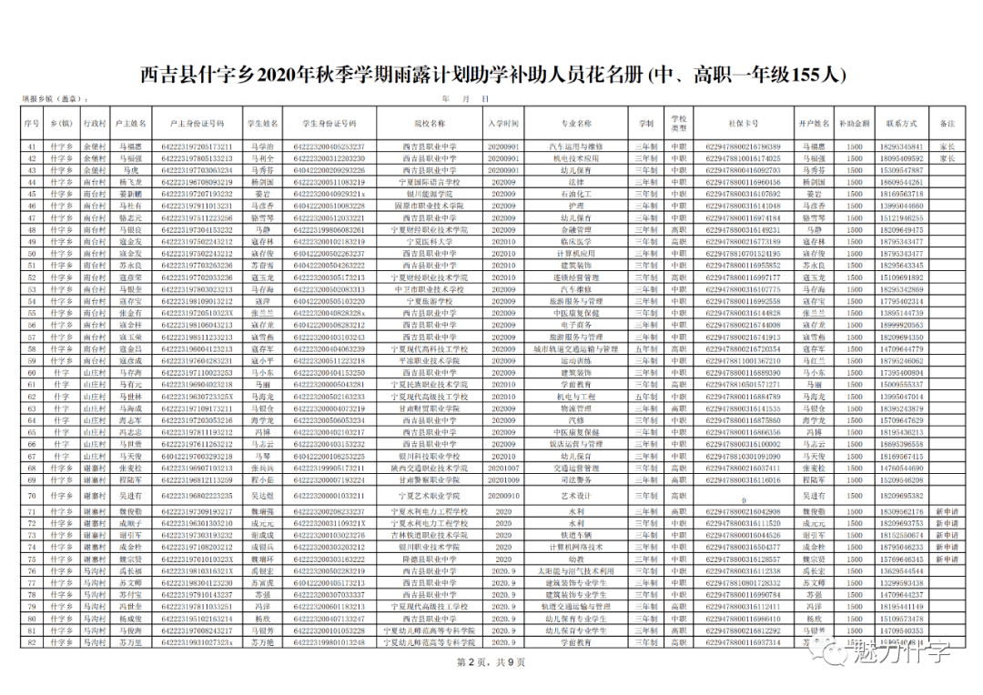 闫什人口_人口普查图片(2)