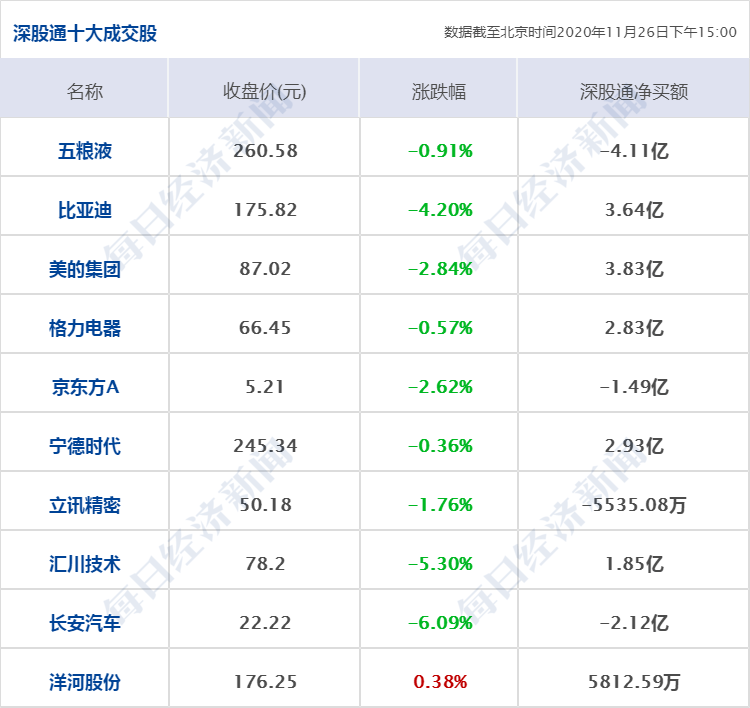 冒吉人口数_人口普查