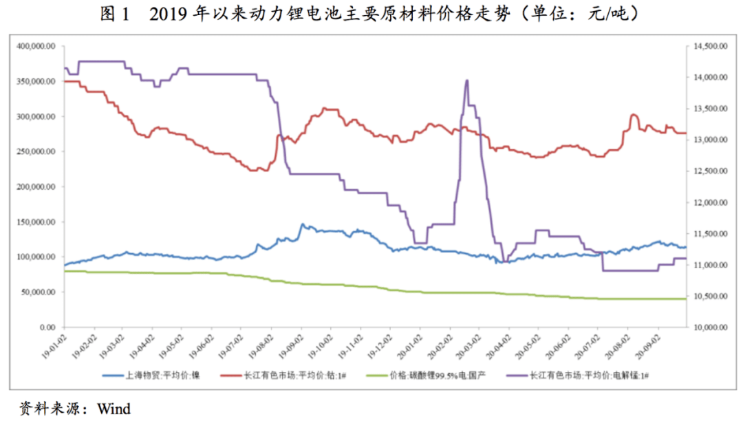 2020年1季度全球各国_2021年腊八节图片(3)
