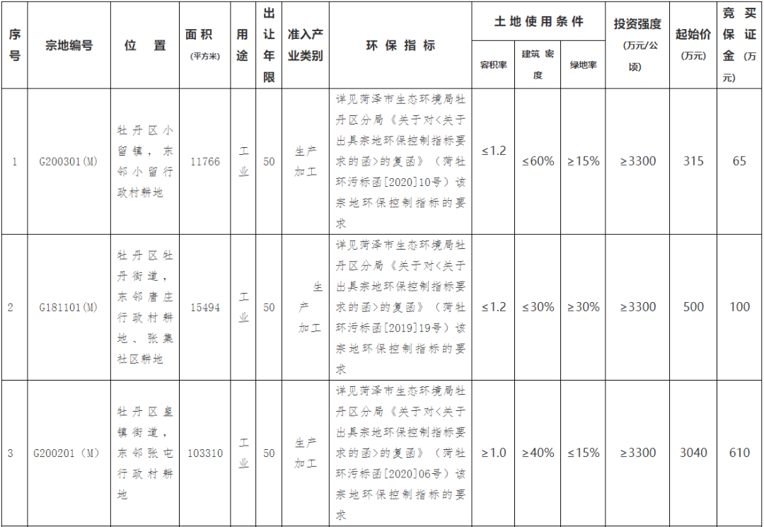 人口谱查是什么时候_常住人口登记卡是什么(3)