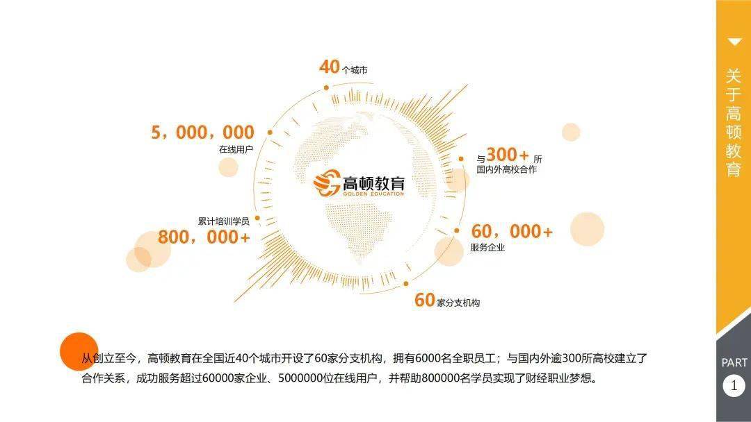 会计杂志排名_初级会计证书图片(2)