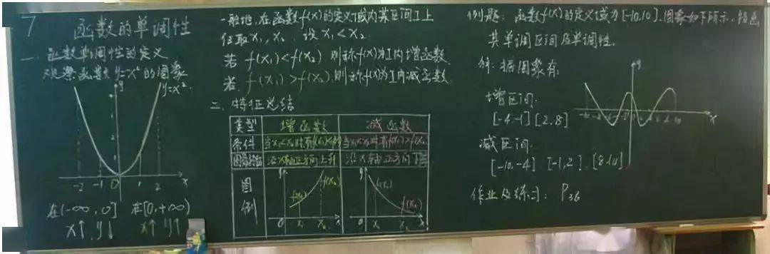 数学老师用函数画人形背影