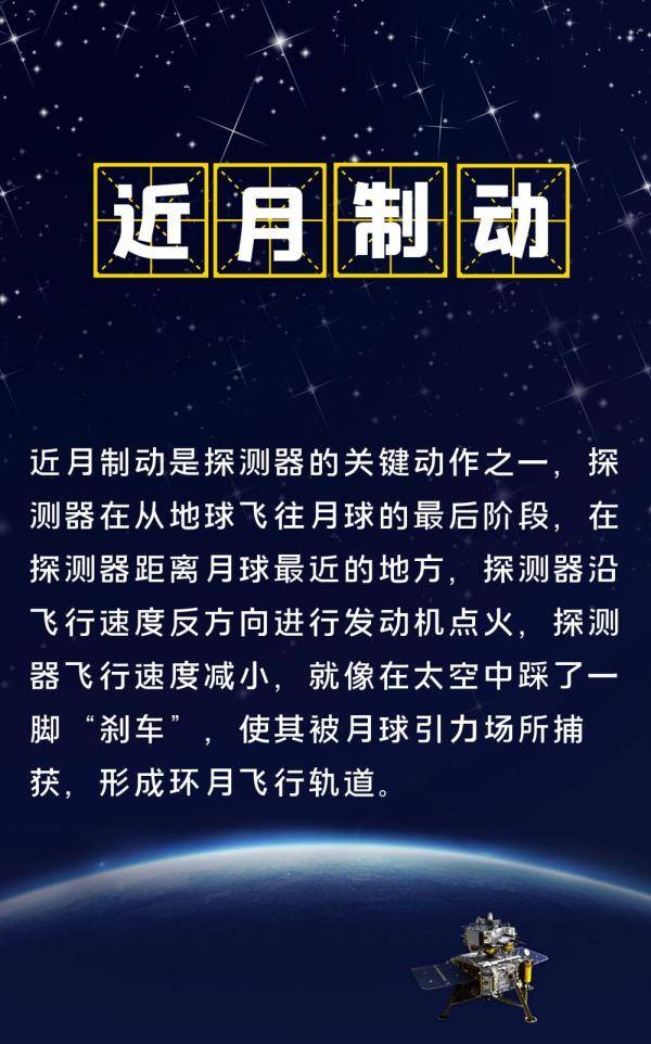 嫦娥,嫦娥五号,热词,知识点|知识点来了！关于嫦娥五号的这些热词，你都了解吗？
