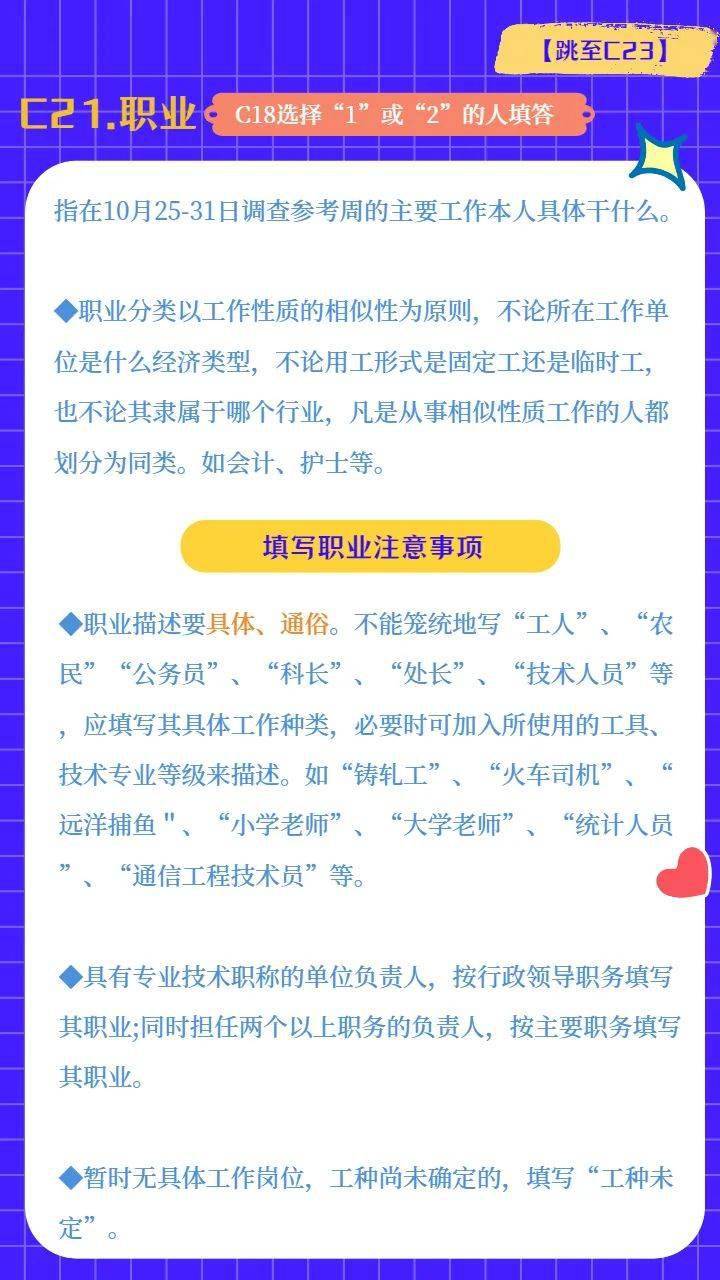 人口普查为何要问居住地_人口普查