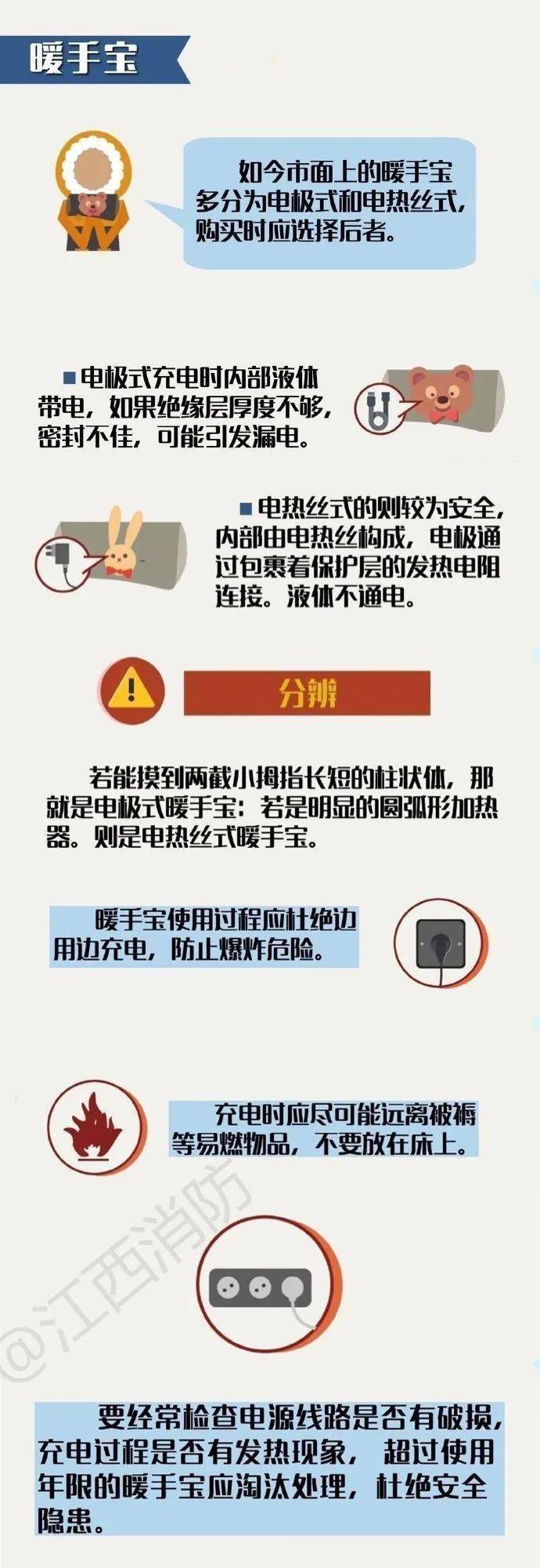 低温|【注意】使用“暖宝宝”会被烫伤吗?看完你就知道了