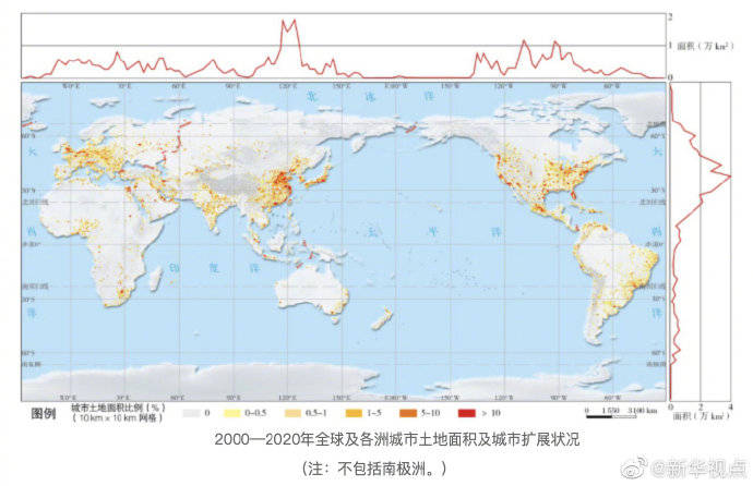 地球面积能站多少人口_西畴县有多少人口(3)