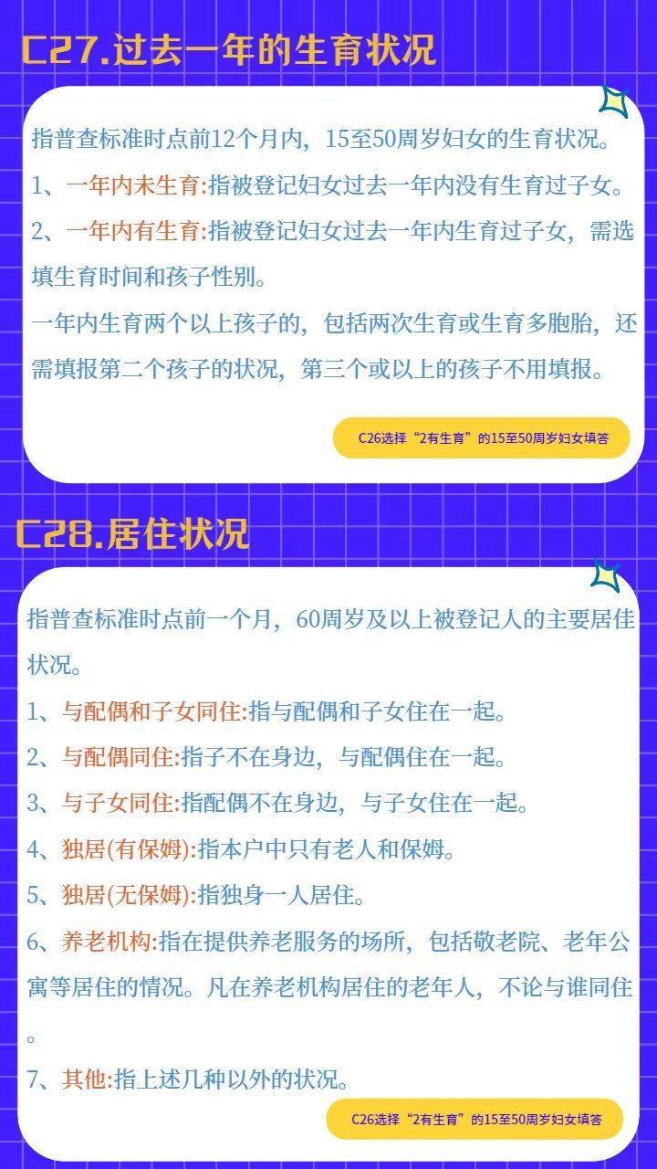 人口普查为何要问居住地_人口普查