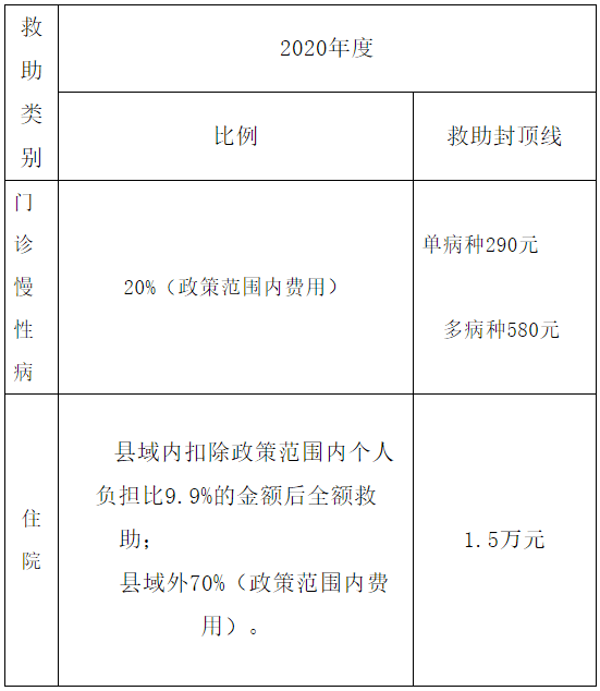 西昌市人口数量_95.5万人 西昌市最新人口数据出炉(2)