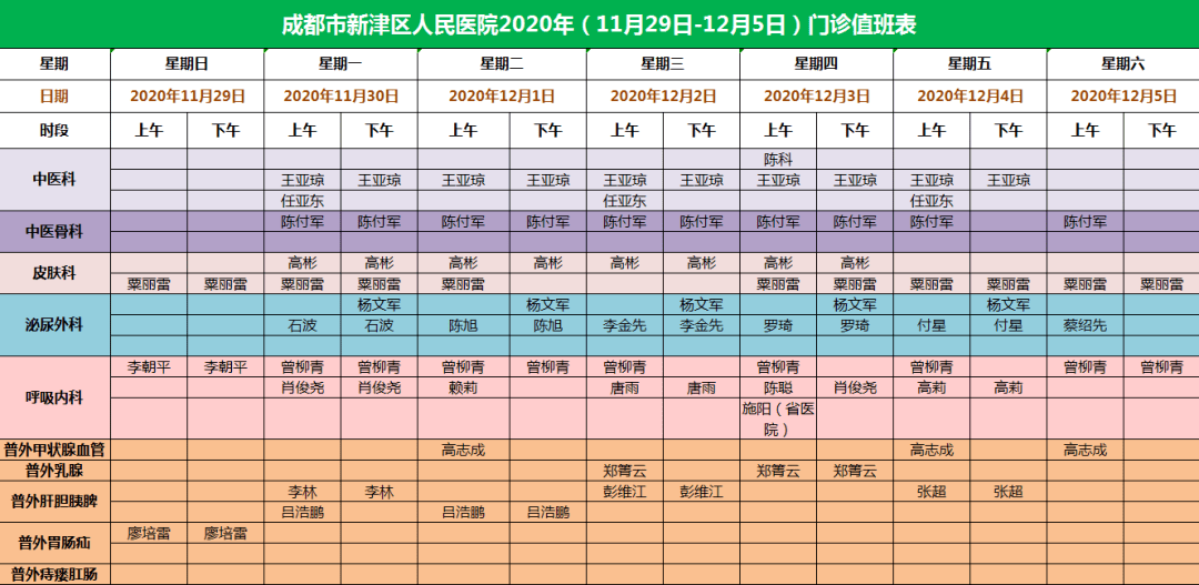 2020新津区人口_新津区图片