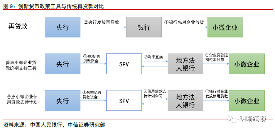 有效经济总量_有效身份证图片(2)