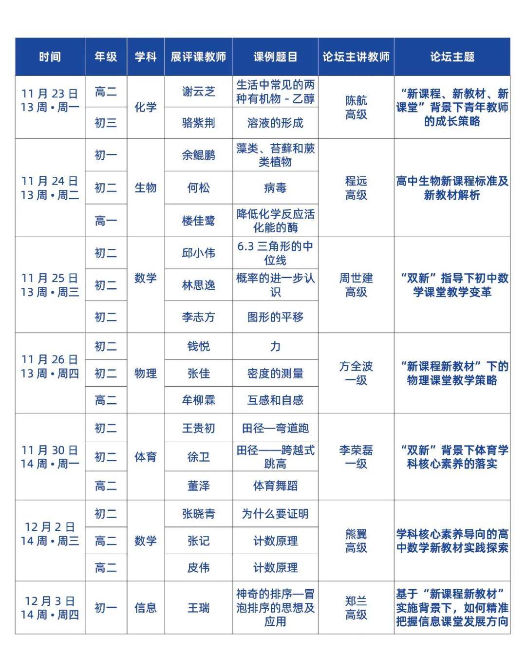 双新引领课堂先新重庆八中举行新课程新教材课堂教学研讨盛会