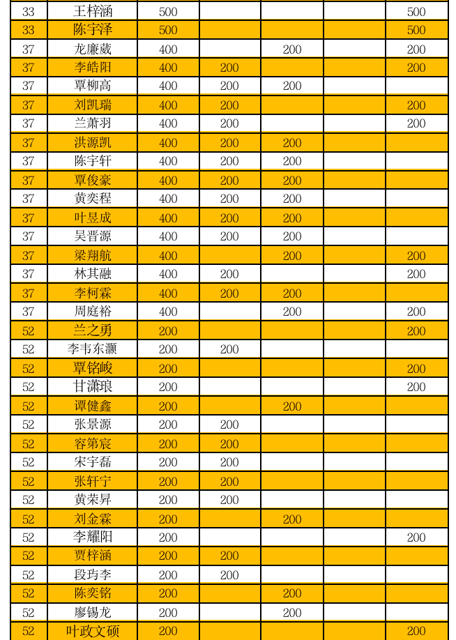 fb1b9842cff54a0baadfbc827c47e89f.png
