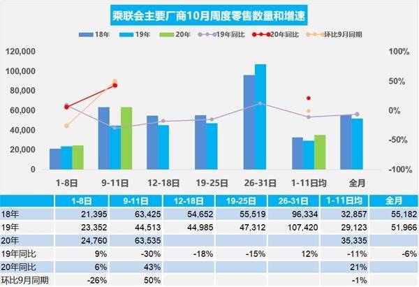 双亿人口_人口普查(3)