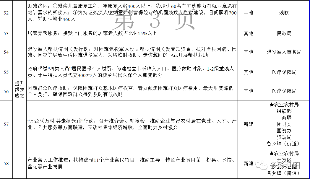 泗阳人口2021_宿迁2021七普人口统计 泗阳 泗洪人口都下降 表示怀疑