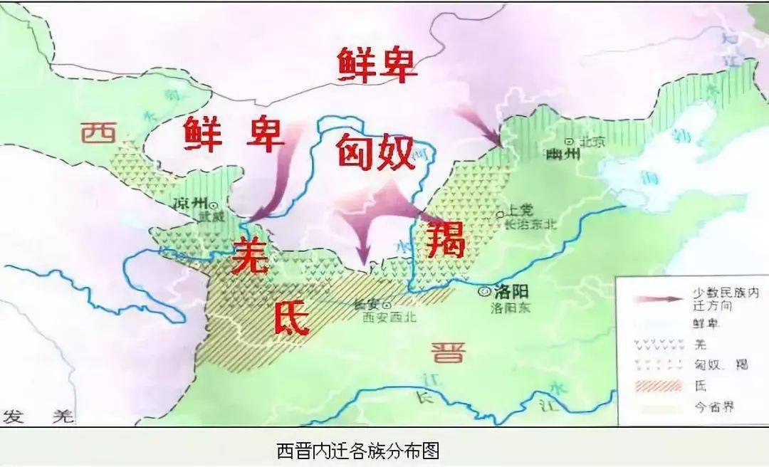 内迁时期:东汉,魏,晋时期内迁少数民族:匈奴,鲜卑,羯,氐,羌族(3)内迁