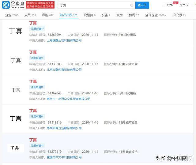 丁真走红后带动GDP_丁真走红