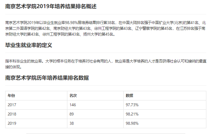 招生|每日一校丨南京艺术学院 闳约深美