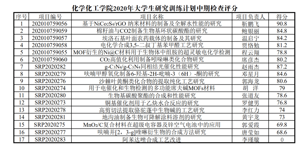 5498bc65409b4cc2848fe71ea9c49f3e.png