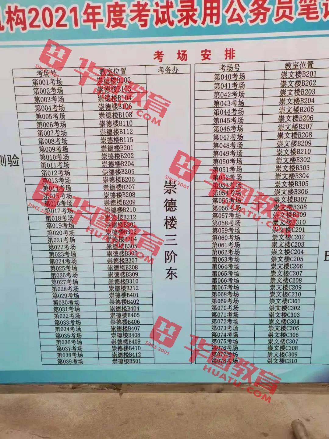 石家庄gdp2021_2021石家庄疫情手抄报(2)