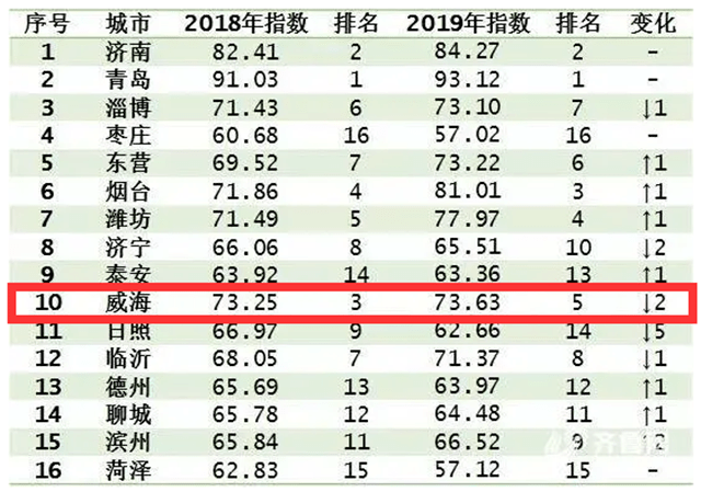 县域经济总量小+++供给侧_县域经济书籍(2)