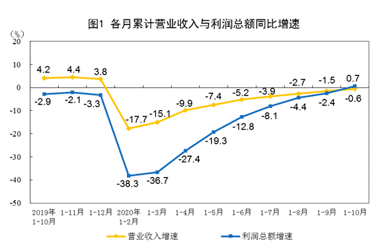 进口商品能算进gdp么_吉三代售价多少钱一瓶,吉三代版本最低价格多少钱一瓶(2)