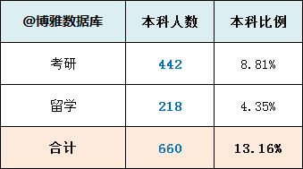 大学|每日一校丨苏州科技大学 致远至恒、务学悟真