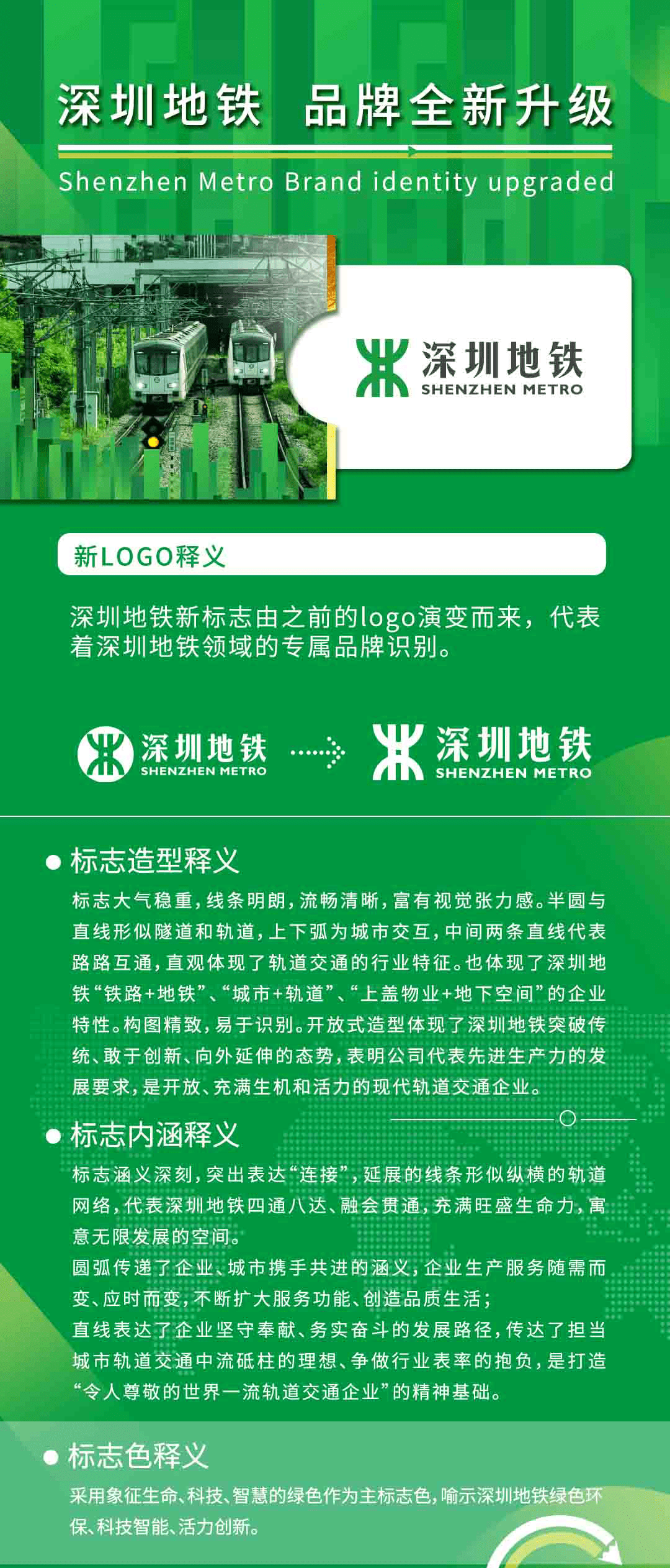 深铁品牌全面升级!以新形象、新理念点亮城市出行-搜狐大视野-搜狐新闻