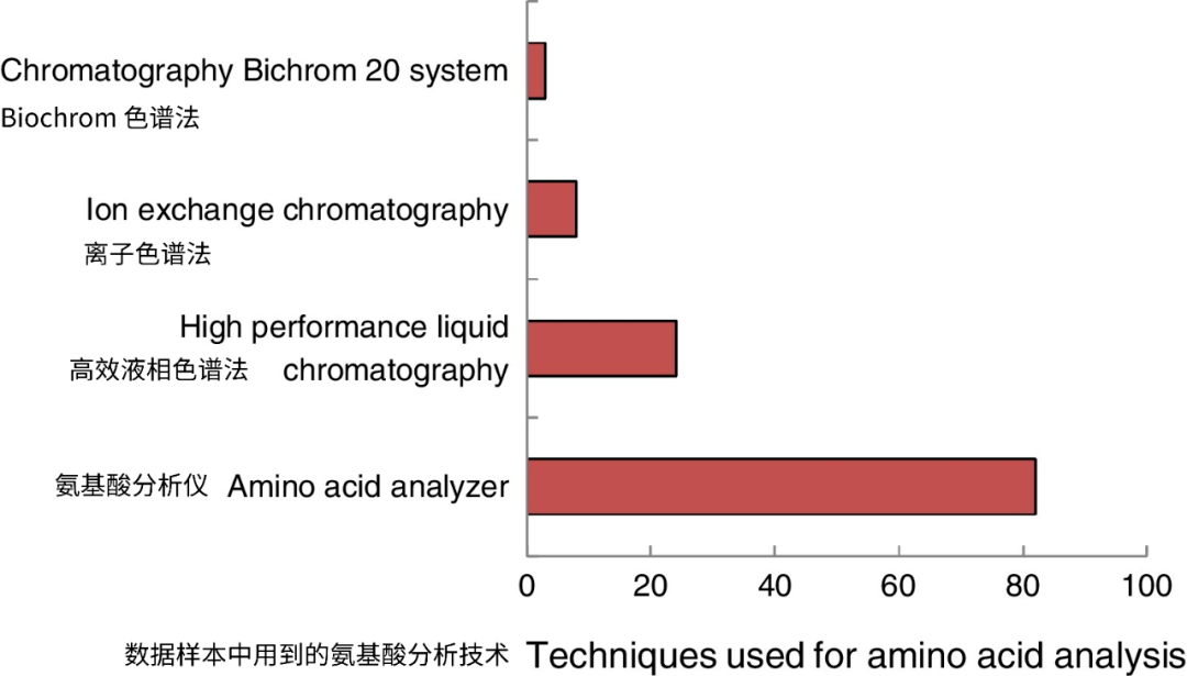 人口金字塔的类型及意义_埃及金字塔图片(3)