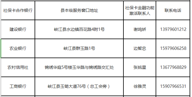 峡江县人口多少_江西吉安各区县常住人口排名 遂川县人口最多,峡江县流失最(2)