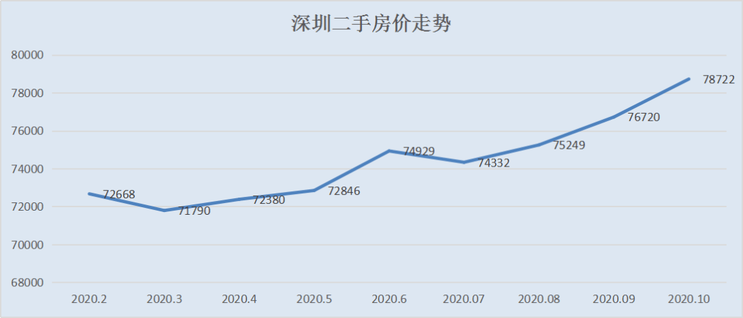 gdp打压北方_惨淡加拿大GDP打压加息预期,加元受惊跳水40点(2)