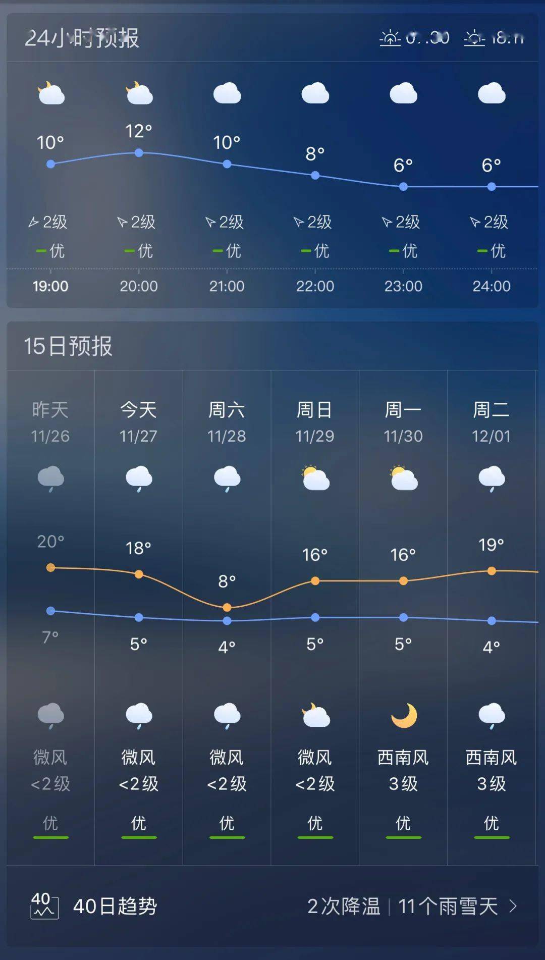 最低气温2℃,宣威未来24小时天气预报!