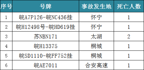 岳西人口数_岳西翠兰图片(3)