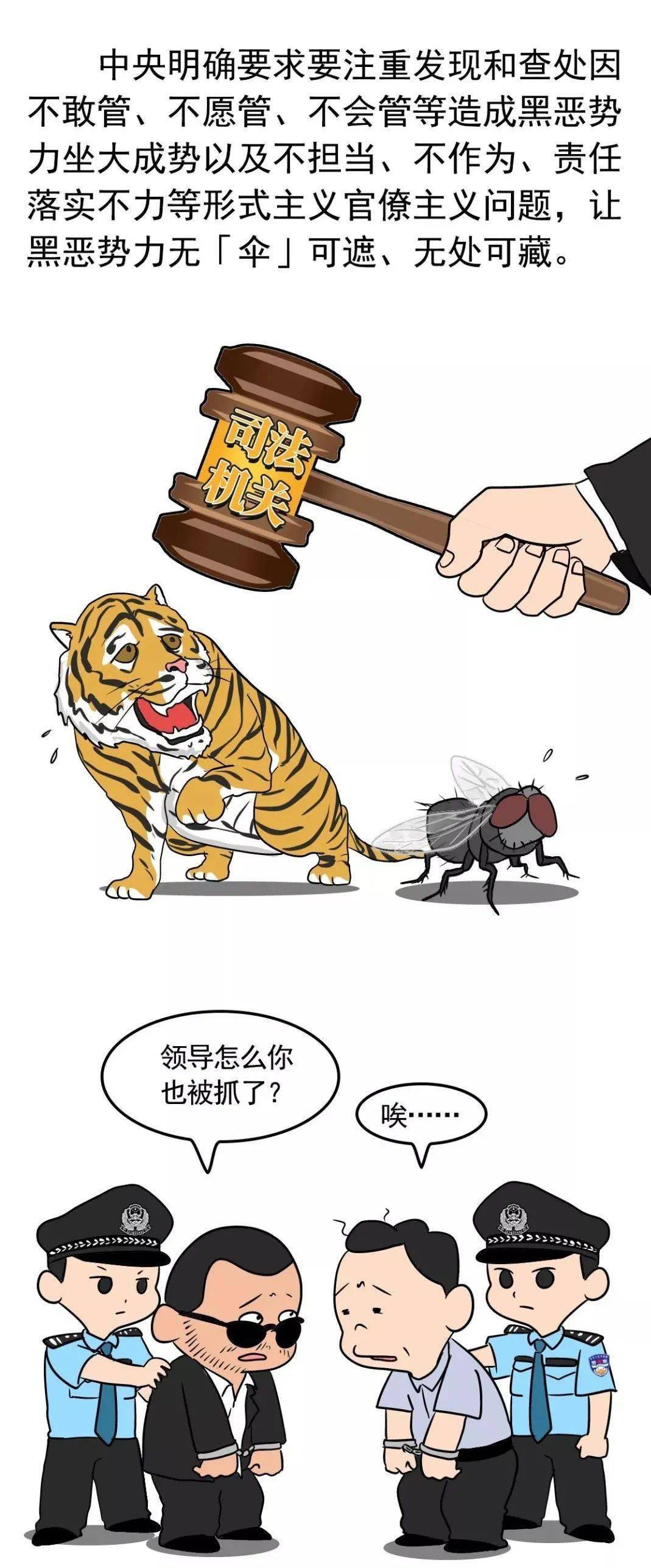 图解系列漫画!黑恶势力的"保护伞"有哪些类型