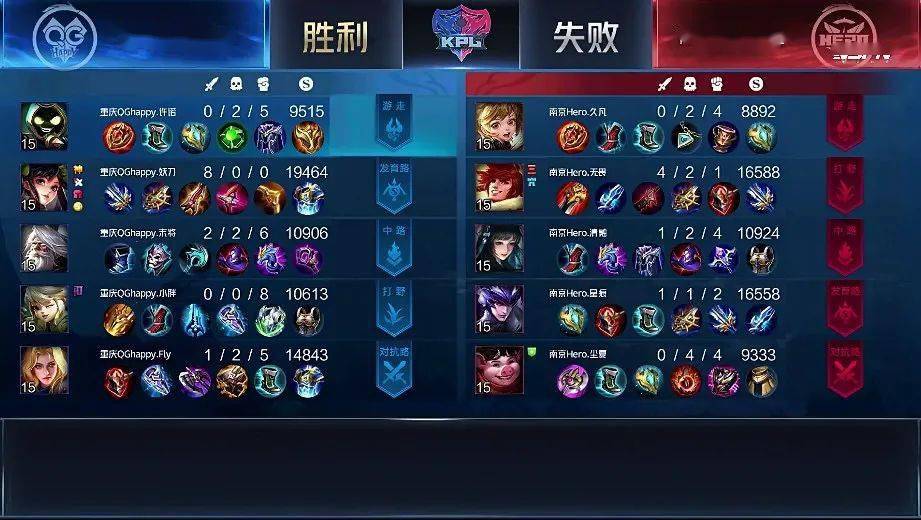 重庆|KPL | 鏖战七局！南京Hero久竞险胜重庆QGhappy晋级