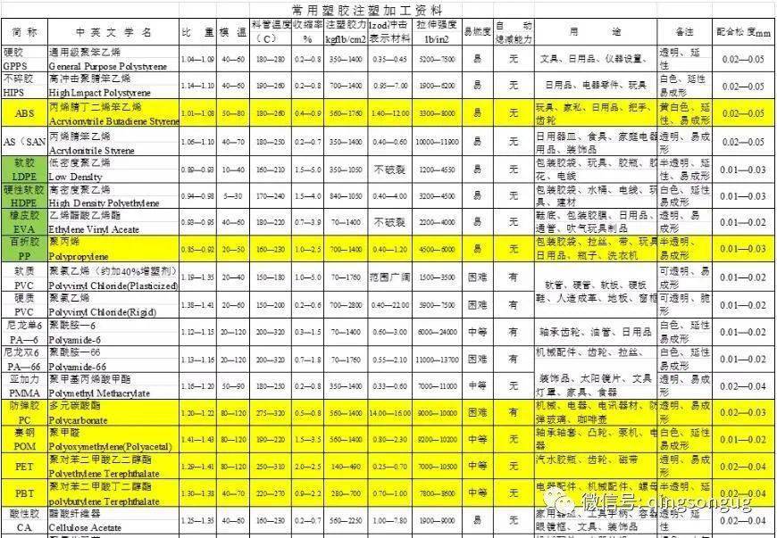 工具的具部首是什么 6fdb54a7ac5c4519bfd2445afaa999c0.jpeg