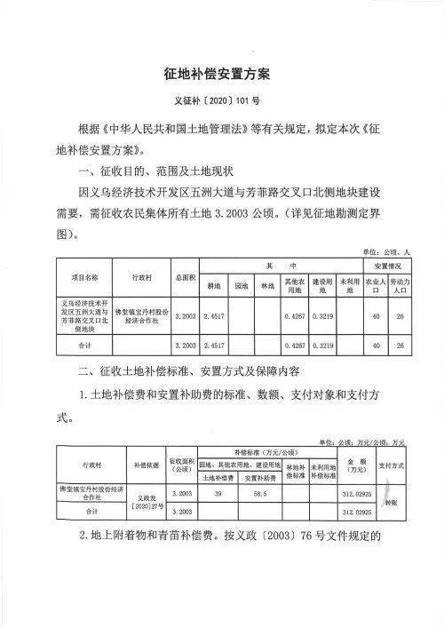 义堂镇经济总量_义堂镇2020年规划图(2)