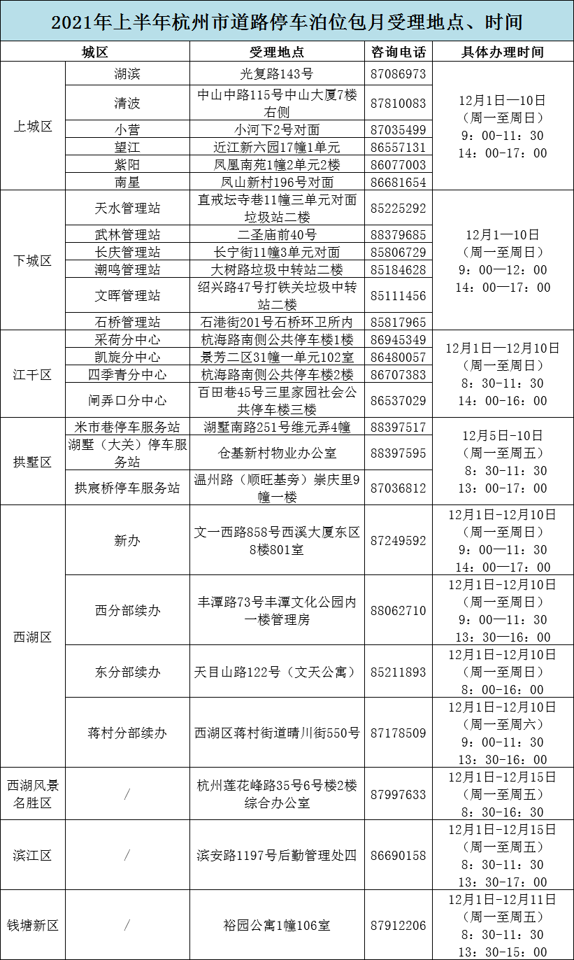 杭州21年人口_杭州西湖图片(2)