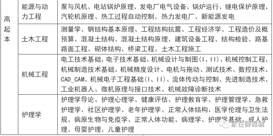 e3826a9f88364631be1a9158de235f5c.png