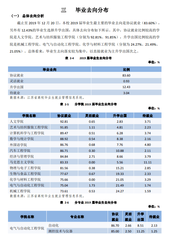 招生|每日一校丨常熟理工学院 \t 立本求真、日新致远