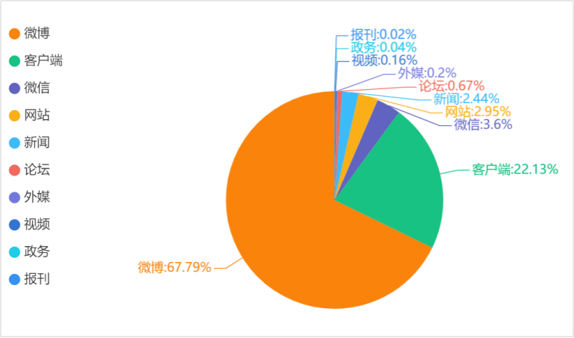 丁真走红后带动GDP_丁真走红