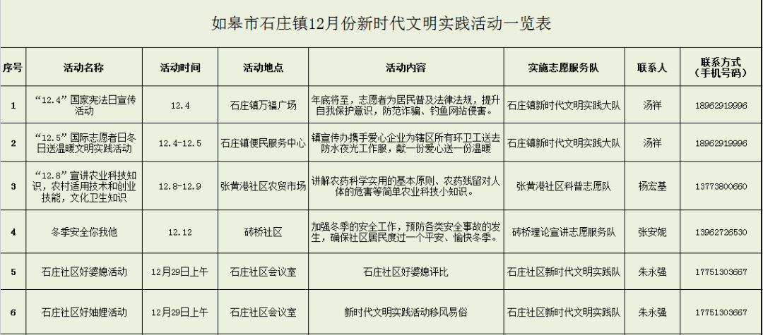 如皋石庄镇GDP_如皋水绘园