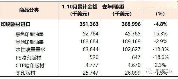 gdp印国2020_中国gdp2020年(3)