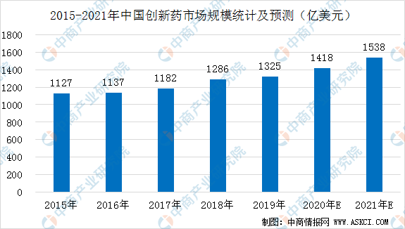 据统计2021年美国的gdp_比特币的价格,马斯克的嘴(2)